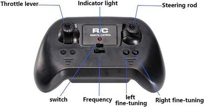 The Little Spider Racer